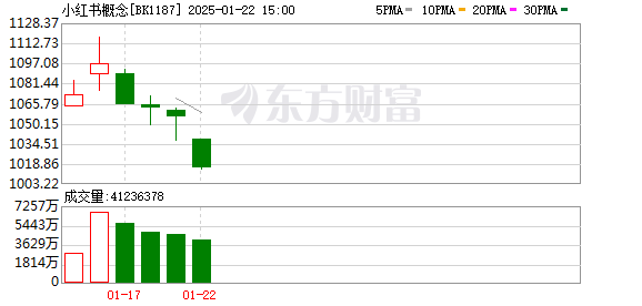 K图 BK1187_0