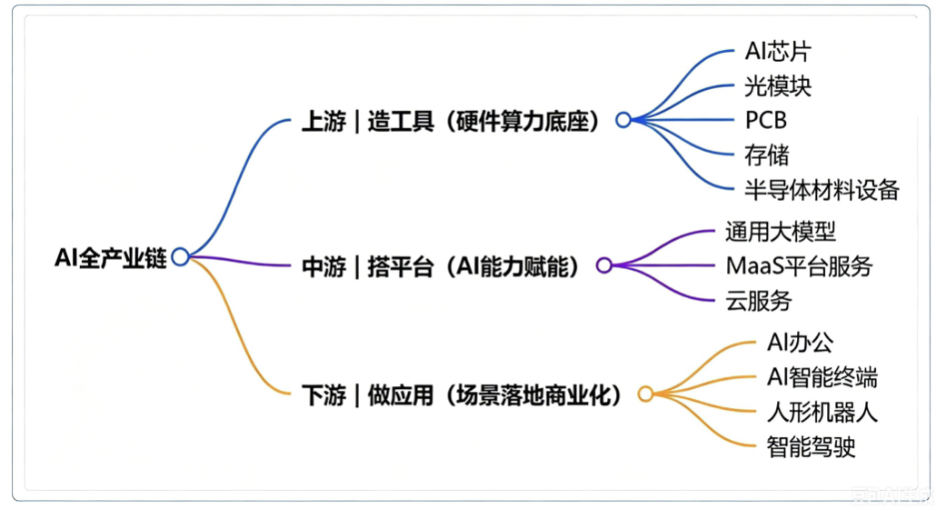 截屏2026-07-01 10.16.58.png