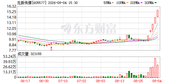 K图 605577_0
