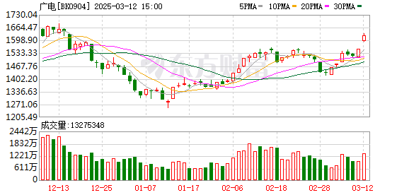 K图 BK0904_0