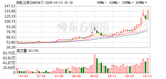 K图 688347_0
