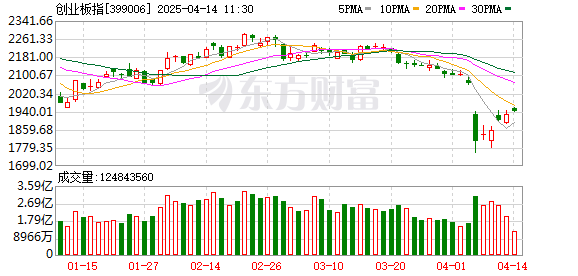 K图 399006_0
