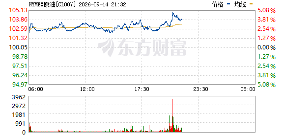 R图 CL00Y_0