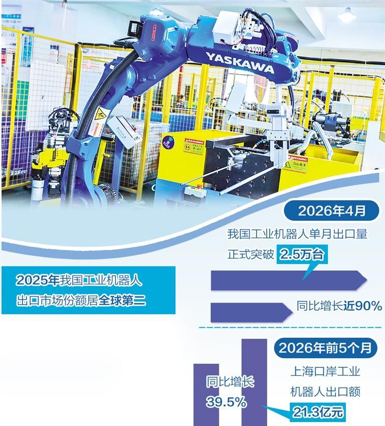 工业机器人出海“卖方案”