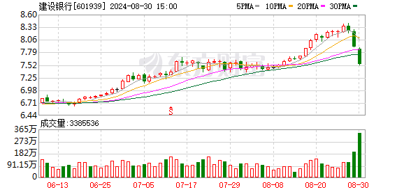 K图 601939_0