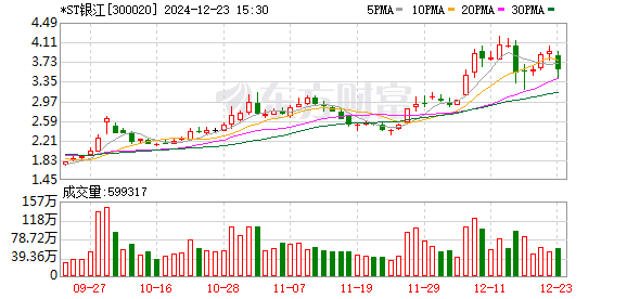 K图 300020_0