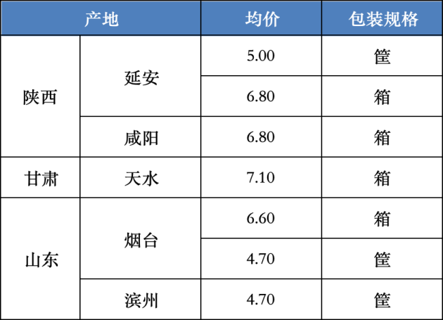 652cf357d1cc49f9a3c8402c29ad8b51.png