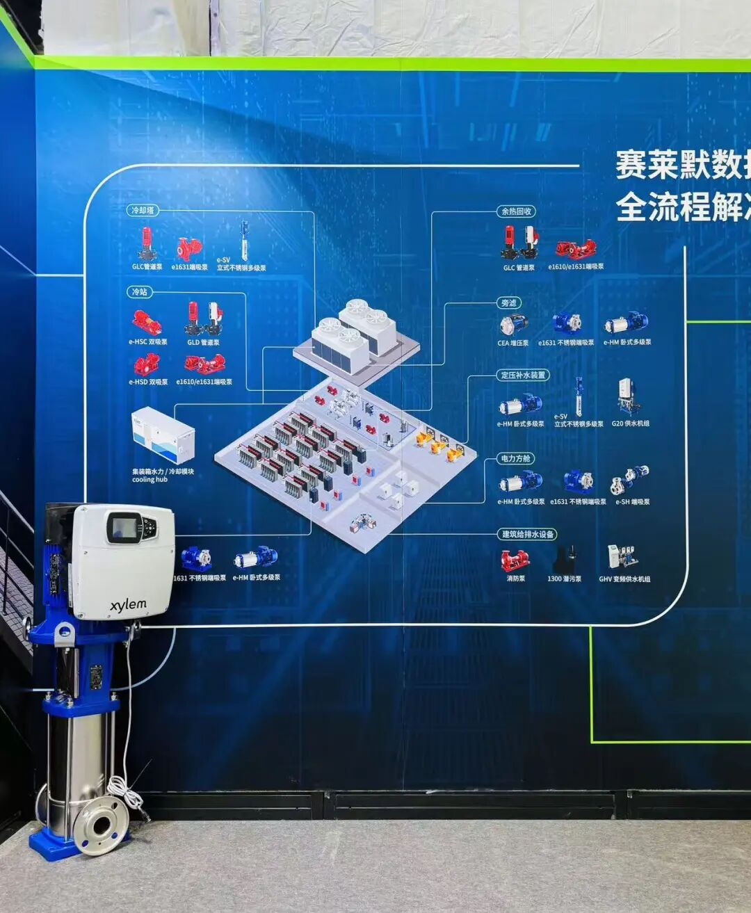 全流程水解决方案展示