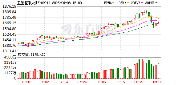 K图 BK0921_0