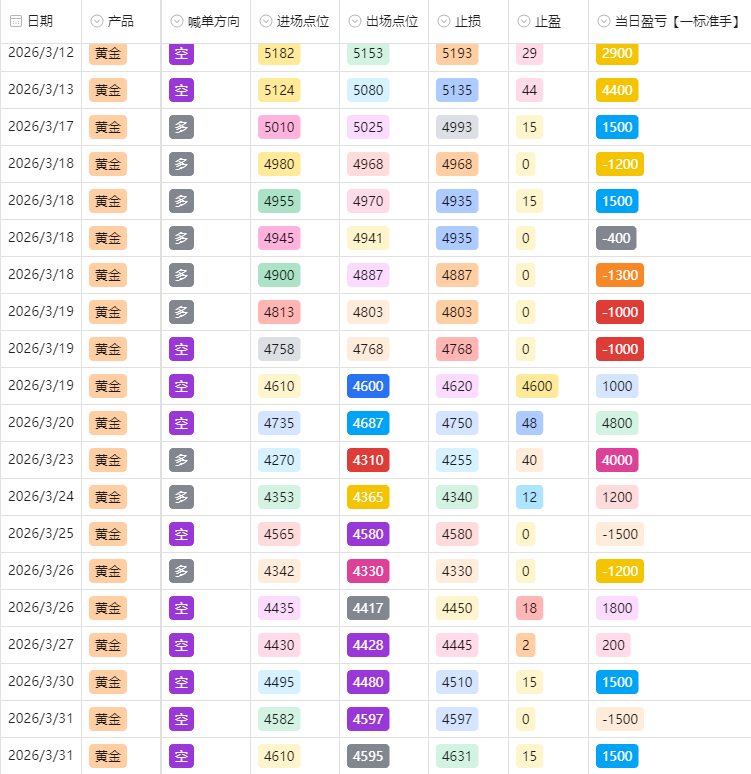 QQ20260401-084750.png