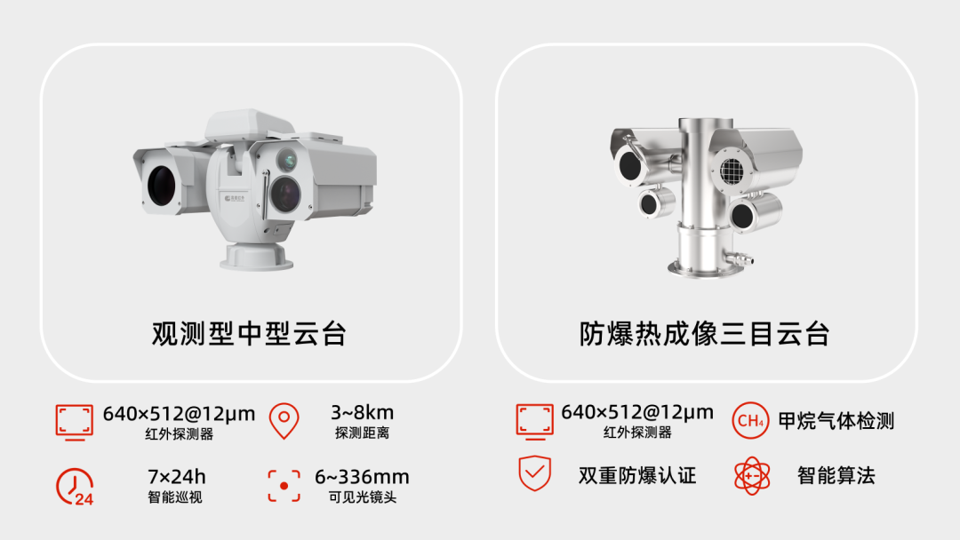 深圳光博会 | 全球首发500万像素红外探测器等你一睹精彩