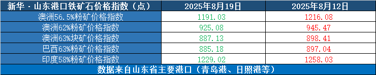 b91e50a1ab55442f8f260ff5f0d758fb.png