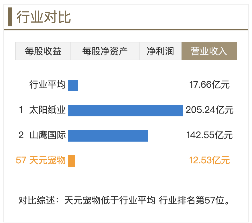 截屏2025-05-20 11.05.29.png