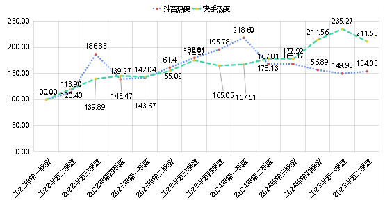 6056aafab2a24dc2b3d02afa5675cbd7.png