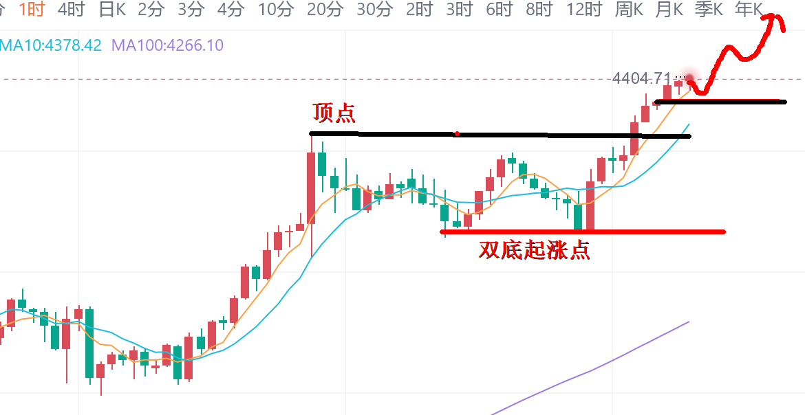 QQ20260810-090907.png