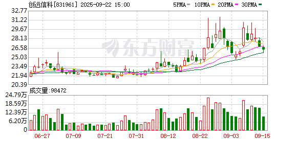 K图 831961_0