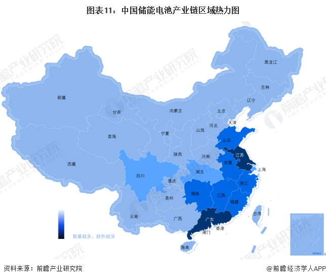 图表11：中国储能电池产业链区域热力图