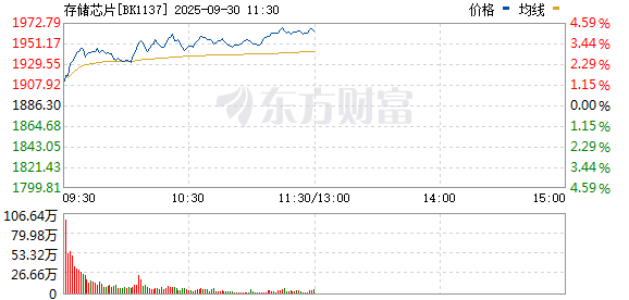 R图 BK1137_0