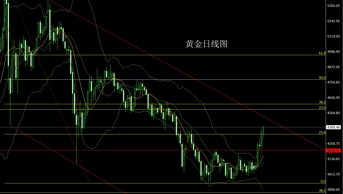 黄金.jpg