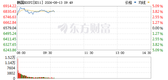 R图 KS11_0