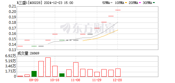 K图 400228_0