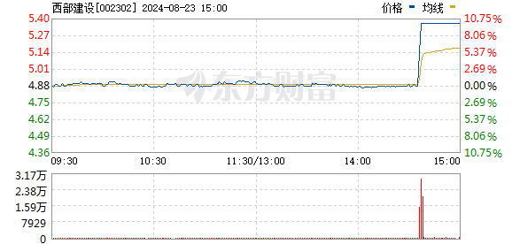 R图 002302_0