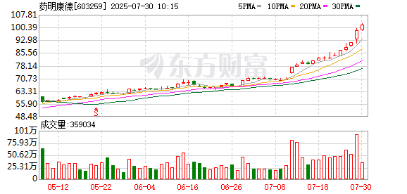 K图 603259_0