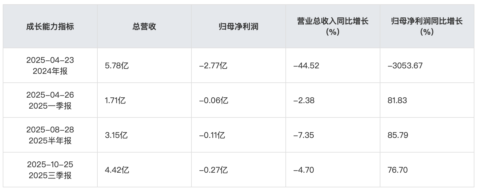 截屏2026-02-04 10.48.42.png