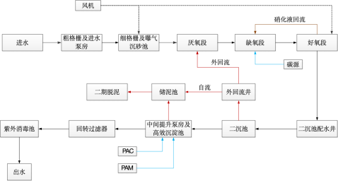 图片21.png