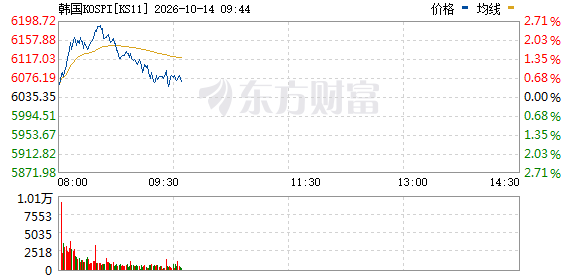 R图 KS11_0