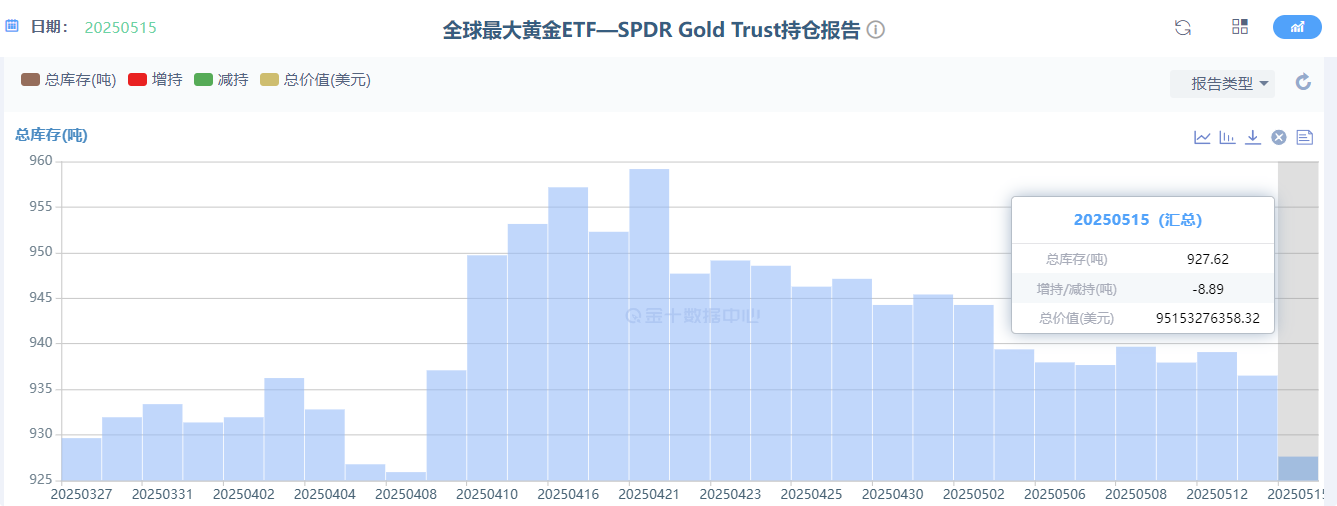 QQ20250516-164847.png