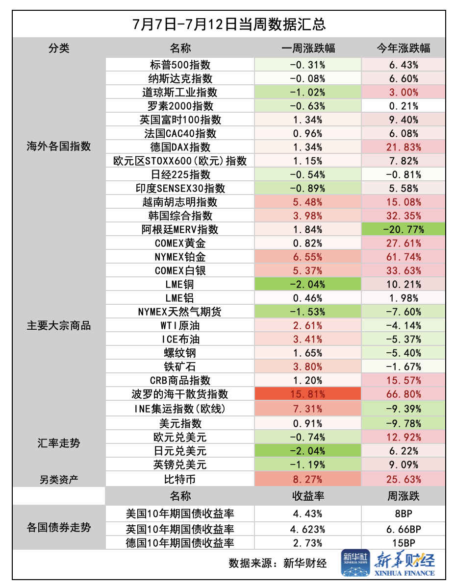 截屏2025-07-12 20.58.20.png