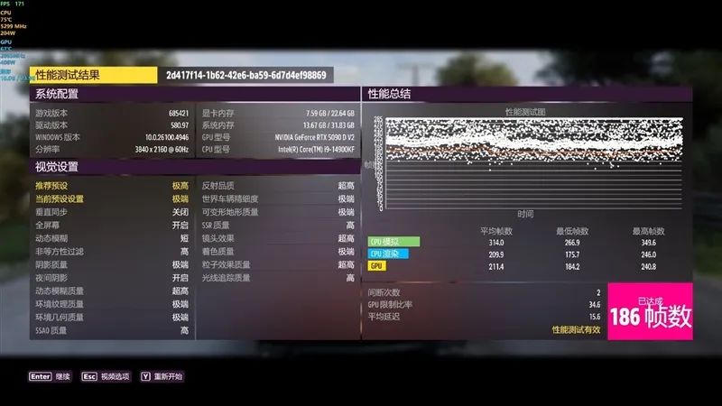 索泰RTX 5090 D v2 24GB SOLID OC显卡评测：性能依旧最强没有对手 顶级玩家的最佳选择