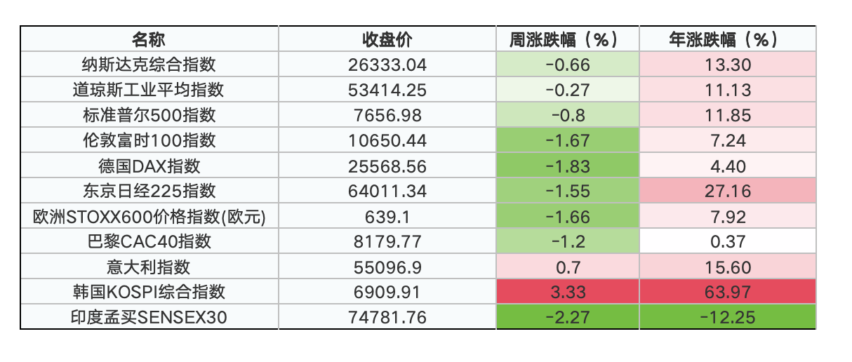 截屏2026-09-13 11.16.47.png
