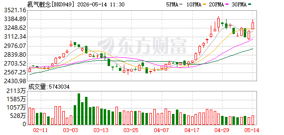 K图 BK0949_0