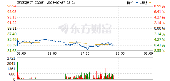 R图 CL00Y_0
