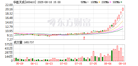 K图 600410_0