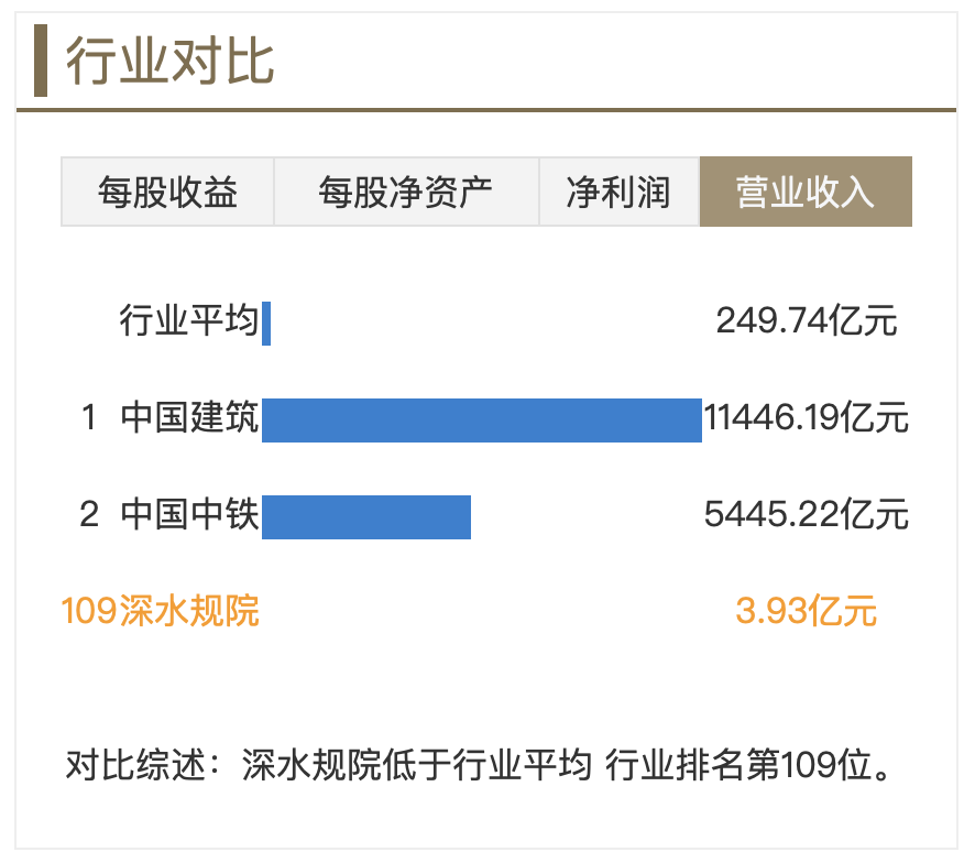 截屏2025-07-23 10.38.25.png