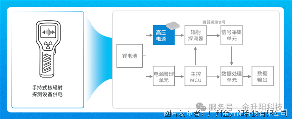 e03264a703e1cd14778e33314cac459b.png