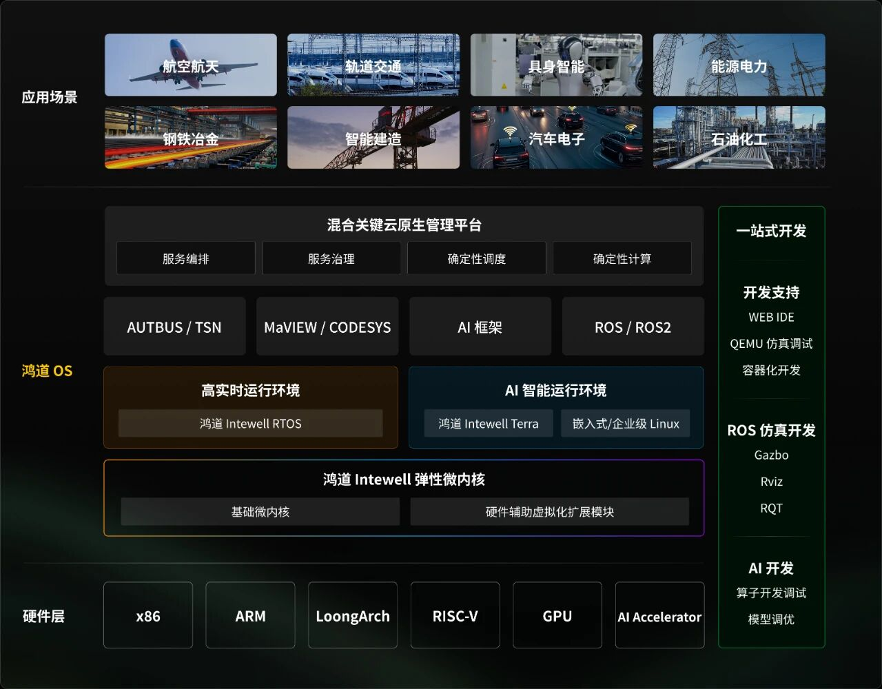 重磅 | 光亚鸿道亮相2025工博会，“AI+智造”引领工业新浪潮