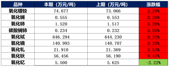 52e068891dbb42b485f1beb133d4a186.png