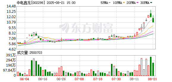 K图 002298_0