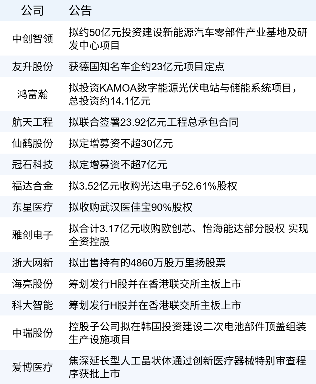 xhcj_hangqing_cropper_20250927_075112.jpg