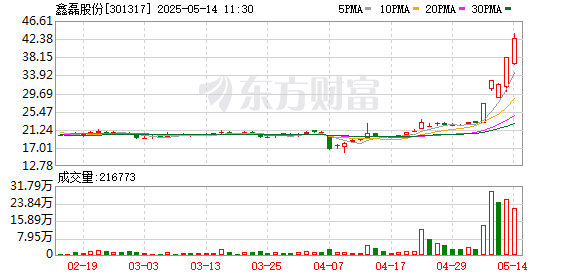 K图 301317_0
