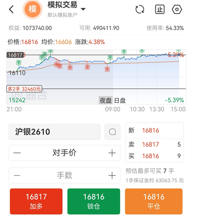 沪银期货功能软件指南，从入门到高阶全覆盖