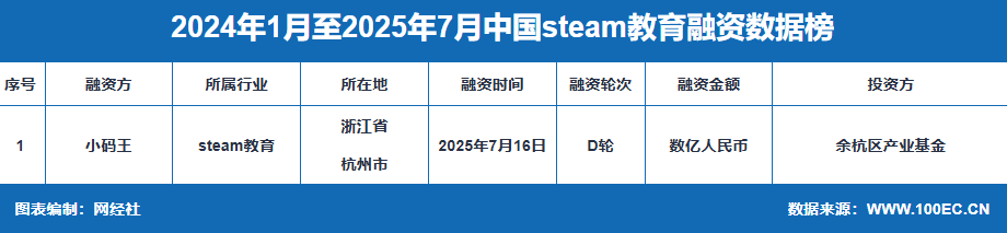 屏幕截图 2025-07-16 133424.png