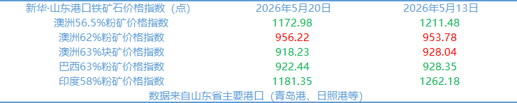 9c27c3f5cd5043419b1fda7af2d2a0b7.png