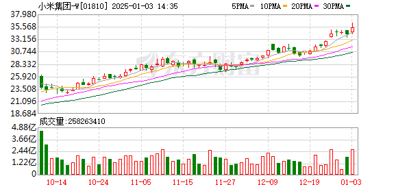 K图 01810_0