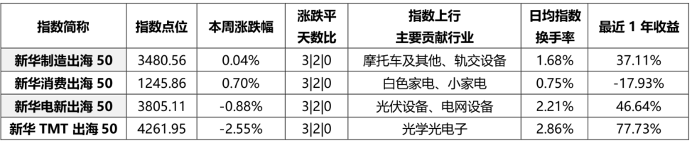 d7ca95955cc24d2cbe9152493e1d6a90.png