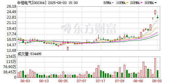 K&#x56FE; 002364_0